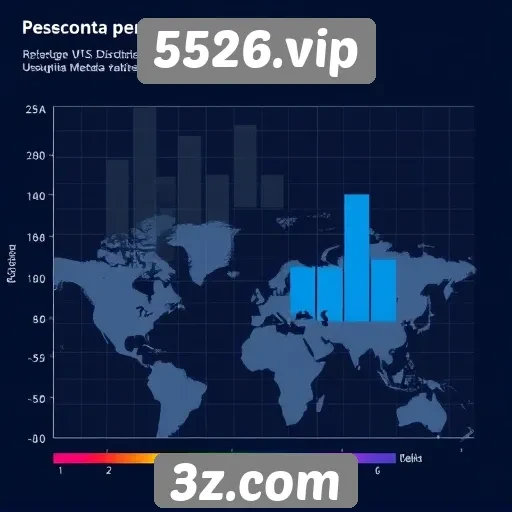 Perfil dos usuários que frequentam o site 5526.vip